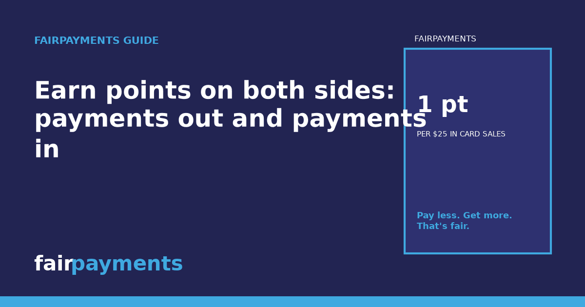 FairPayments header: Points on payments out and payments in